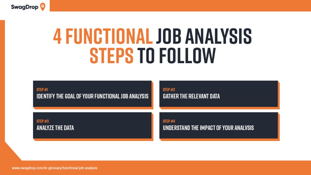 A graph showing four functional job analysis steps.