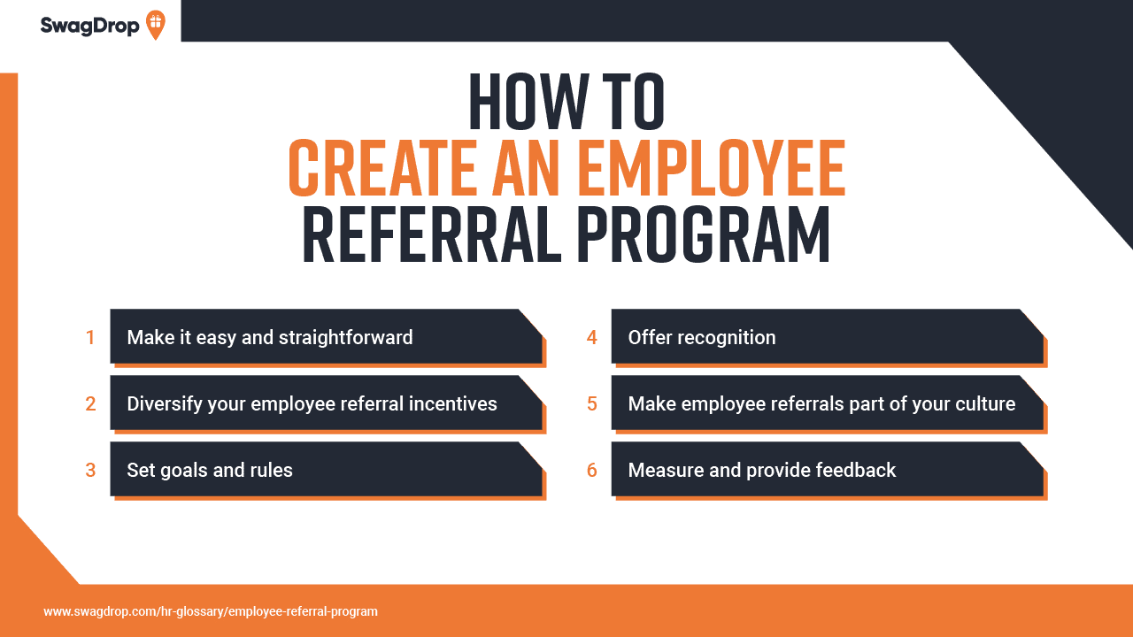 Employee Referral Programs: Benefits & Tips