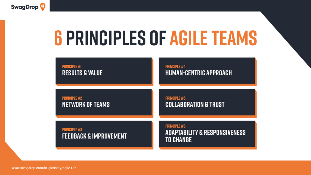 Graphic showcasing 6 principles of agile teams.