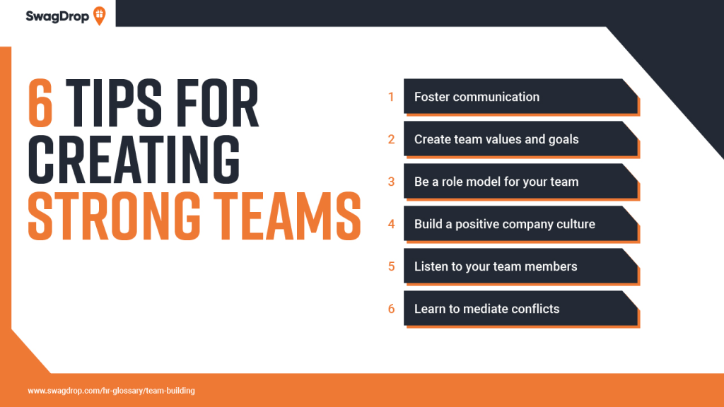Graphic summarizing the 6 following tips for creating strong teams