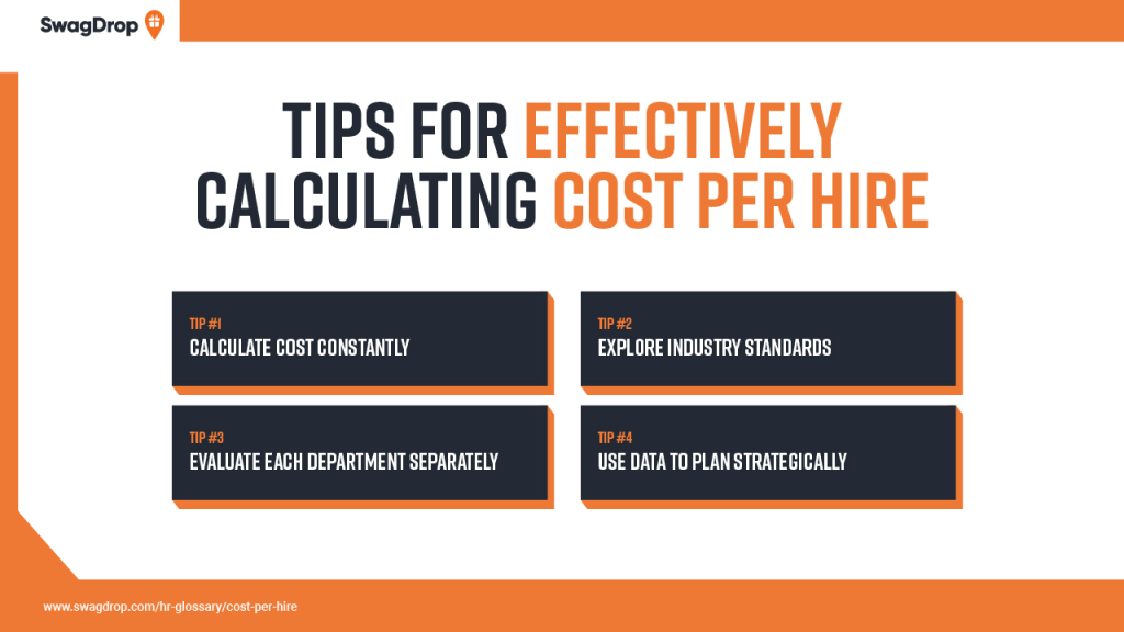A graph showing tips for effectively calculating cost per hire.