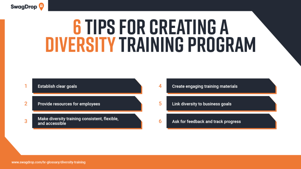 a graph showing six tips for creating a diversity training program.