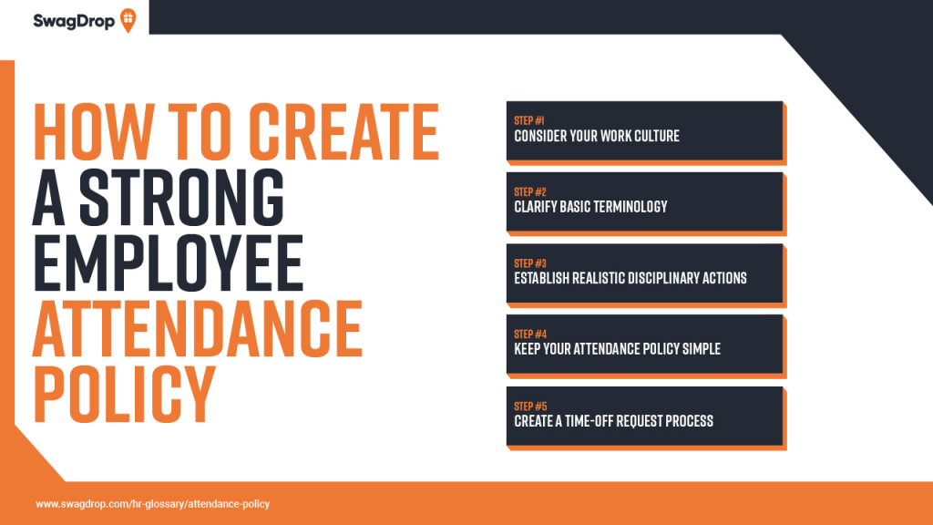 A graph showing five steps on how to create a strong employee attendance policy.