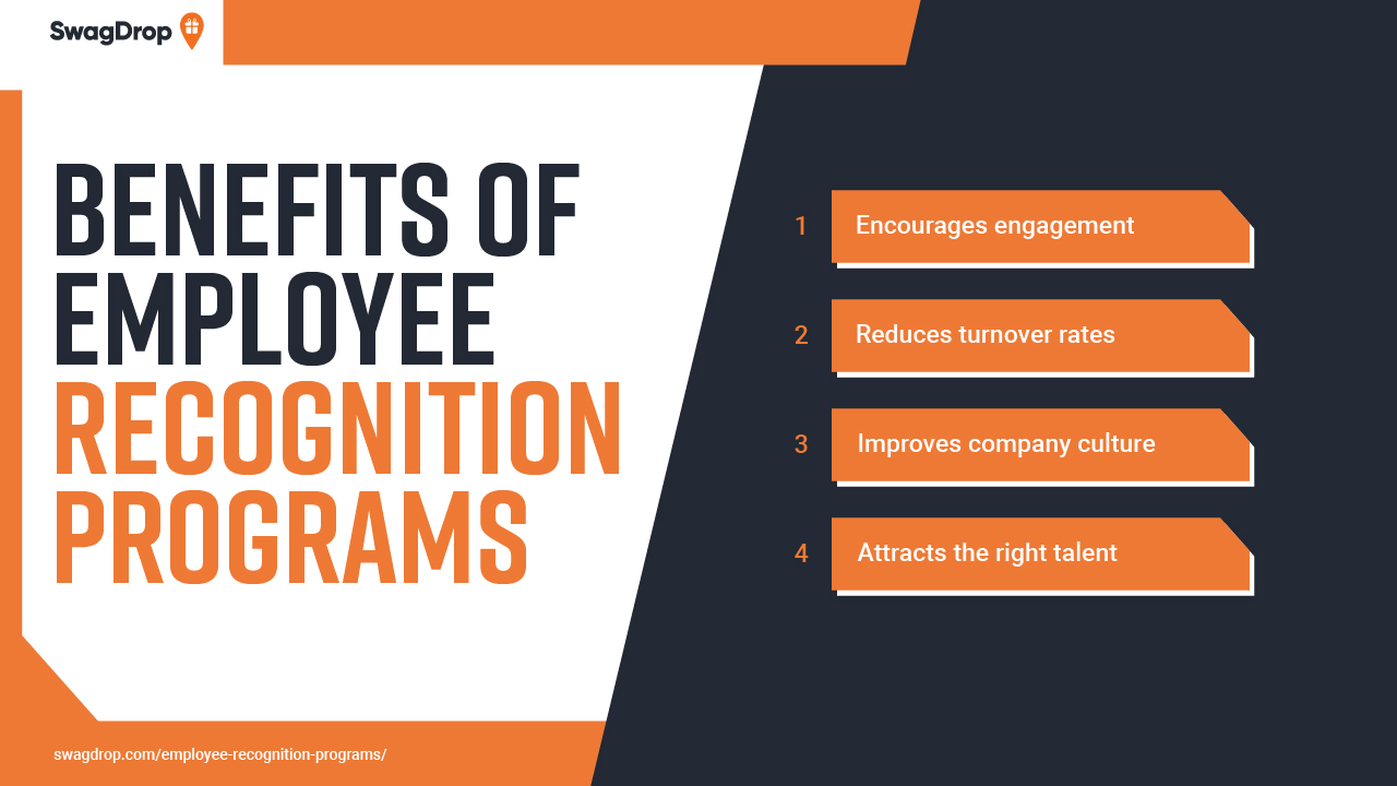 Four benefits of employee recognition programs.