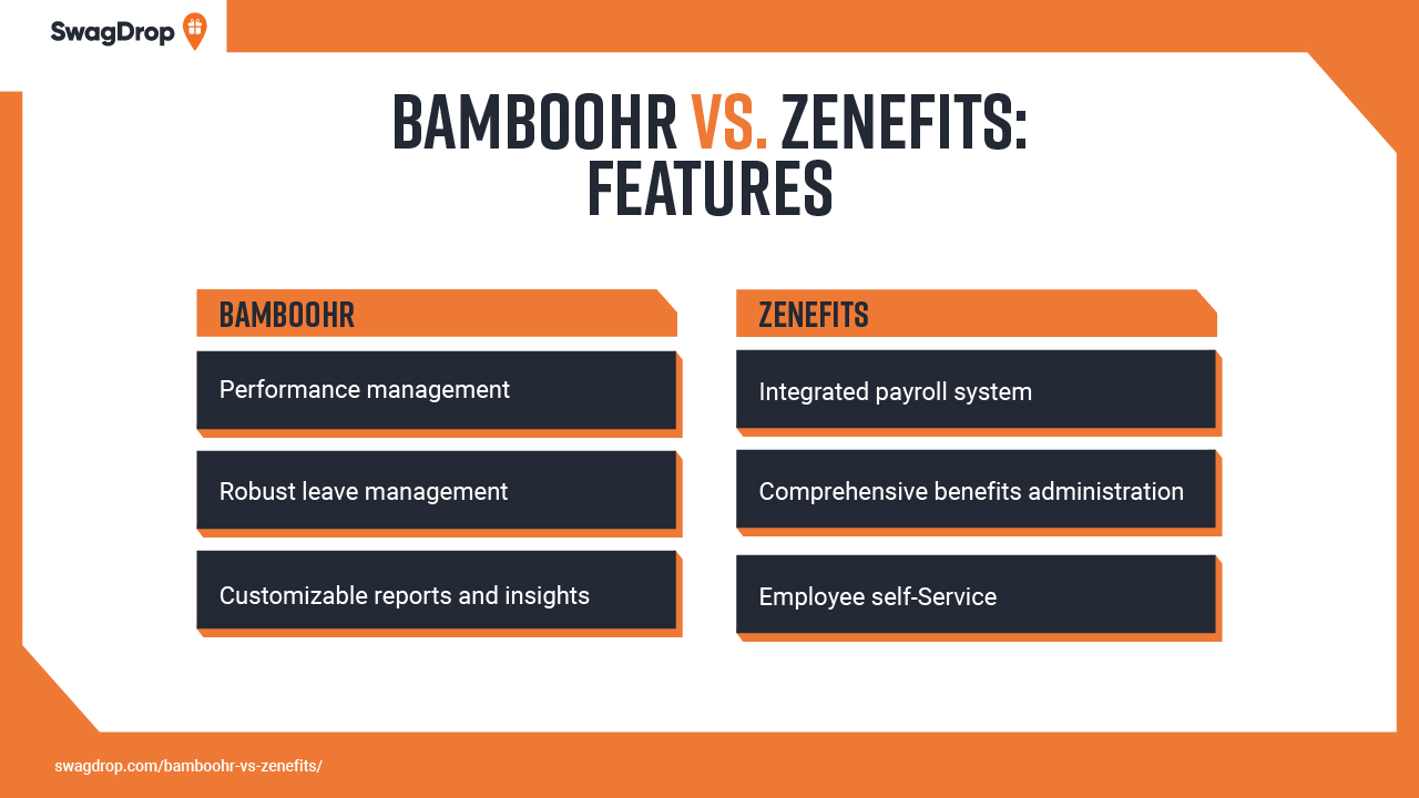 A comparison graphic that shows how BambooHR and Zenefits compare to each other when it comes to features.