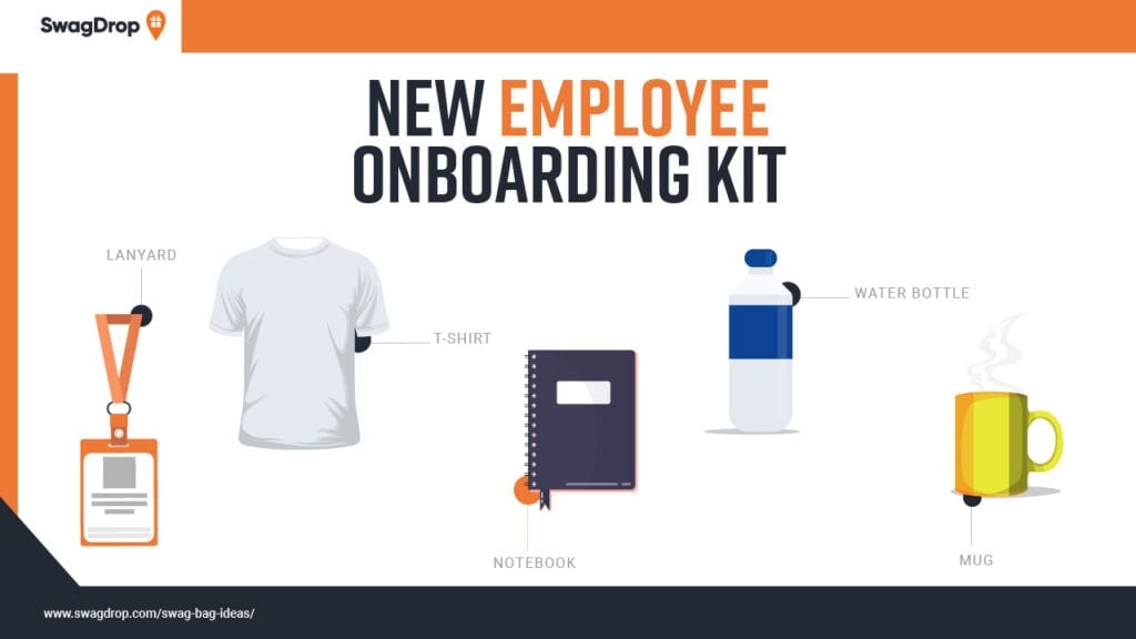 Screenshot of a new employee onboarding bag ideas.