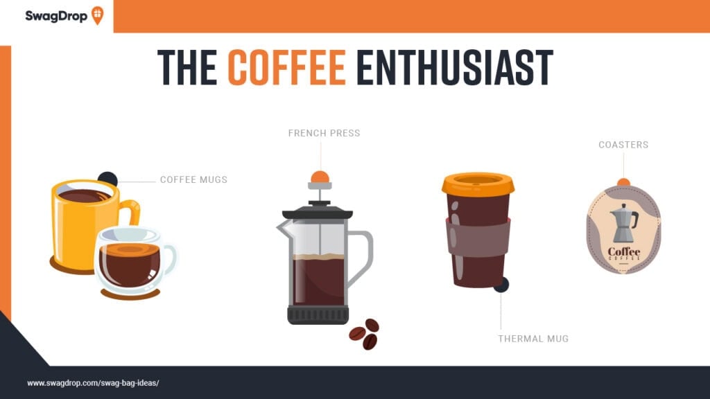 Screenshot of a coffee enthusiast bag ideas.
