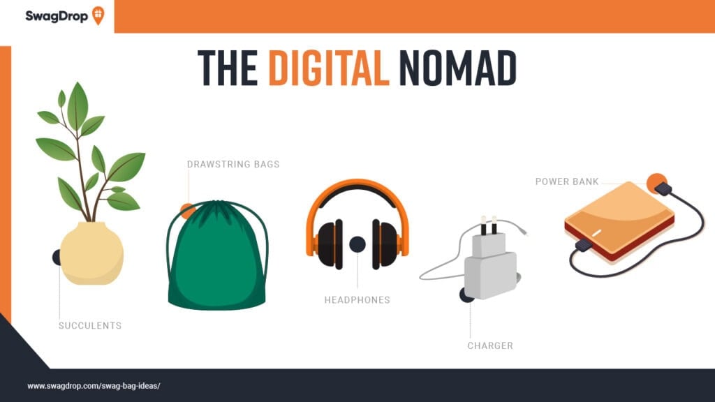 Screenshot of a digital nomad bag ideas.