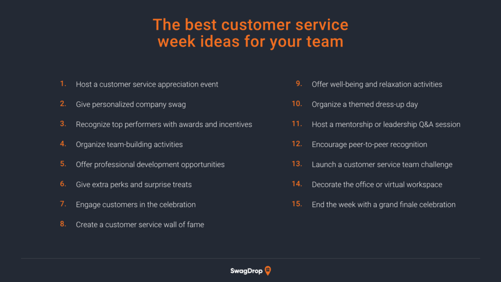 A graphic listing 15 Customer Service Week ideas for a company's customer service team.