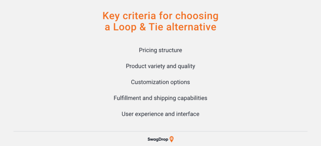 A graphic listing the key criteria for choosing a Loop & Tie alternative.