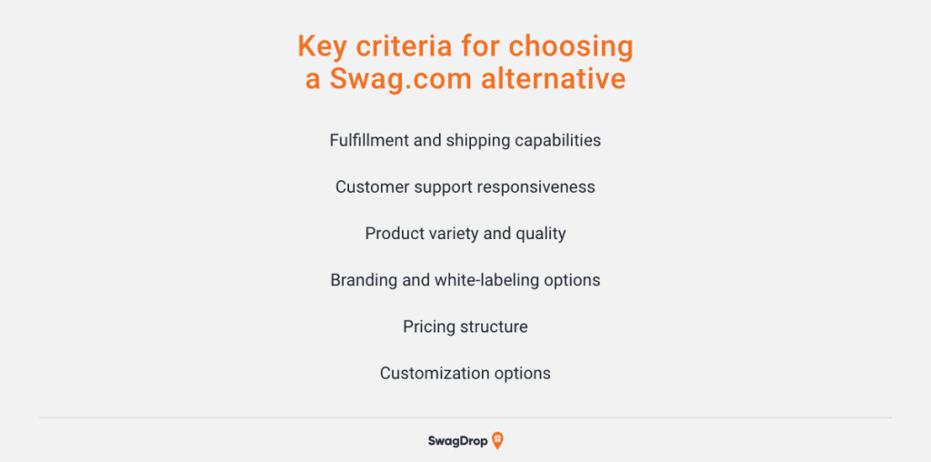 A graphic listing the key criteria for choosing a Swag.com alternative.