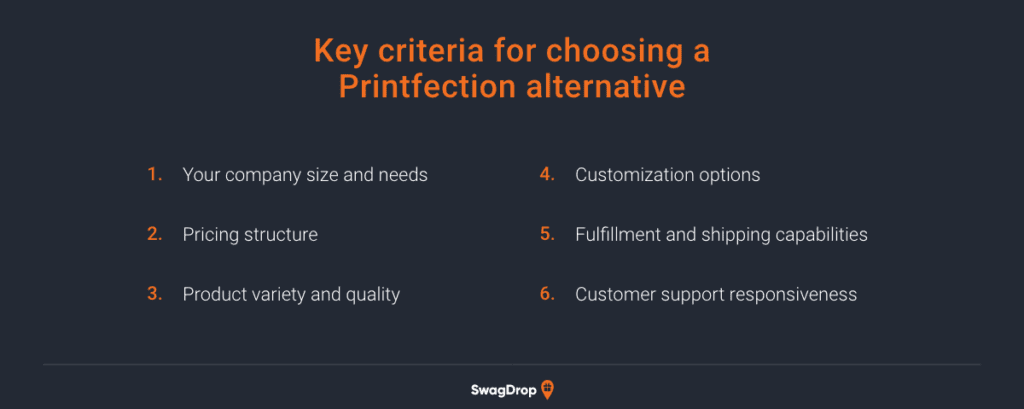 A graphic listing the key criteria for choosing a Printfection alternative.