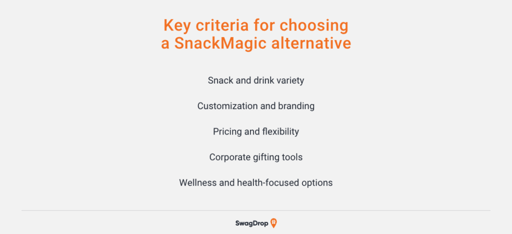 a graphic listing the key criteria for choosing a SnackMagic alternative.
