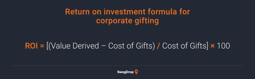 A graphic showing the return on investment formula for corporate gifting.