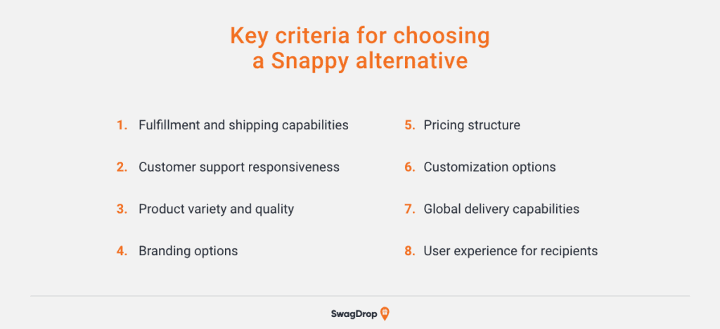a graphic listing the key criteria for choosing a Snappy alternative.