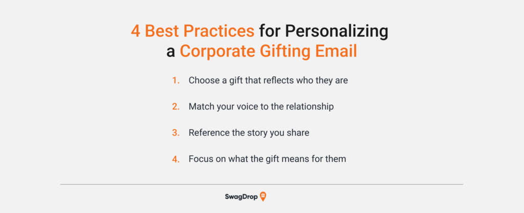 A graphic listing 4 best practices for personalizing a corporate gifting email.