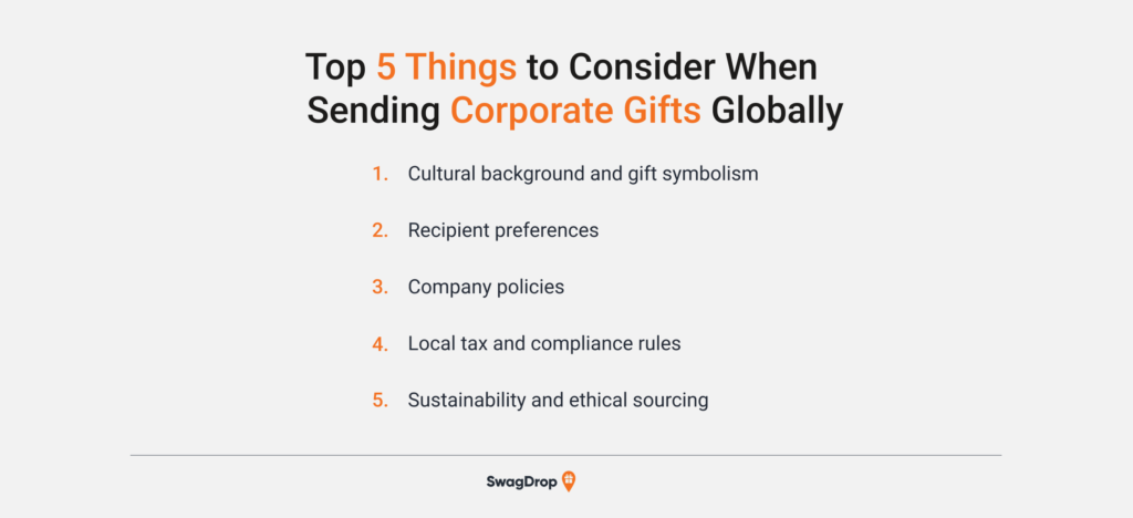 A graphic listing 5 things to consider when sending corporate gifts globally.