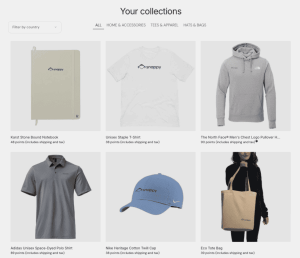 Snappy Review: Detailed Overview with Real User Reviews