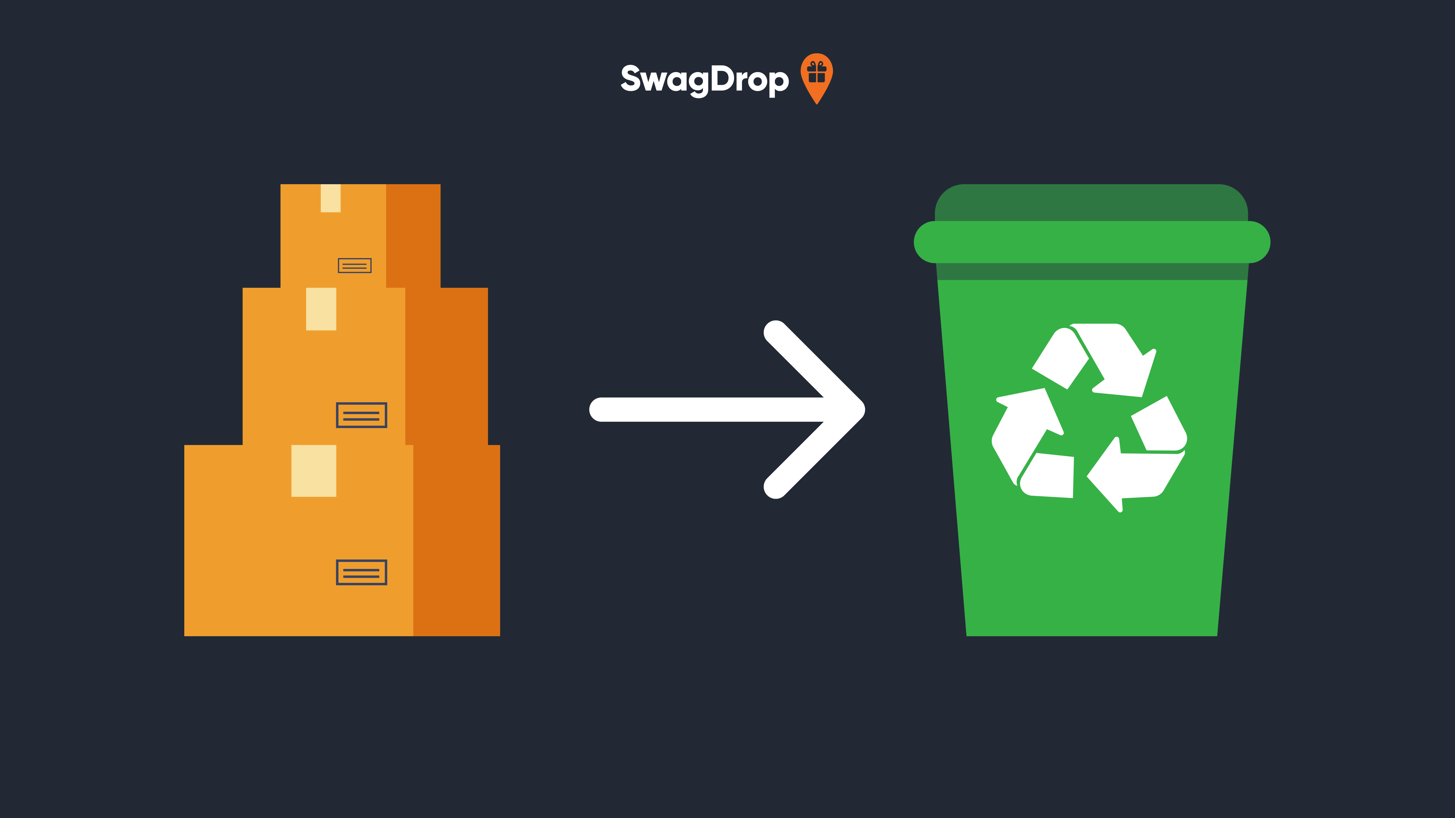 How to Eliminate Swag Waste: Moving from Bulk Orders to On-Demand Gifting