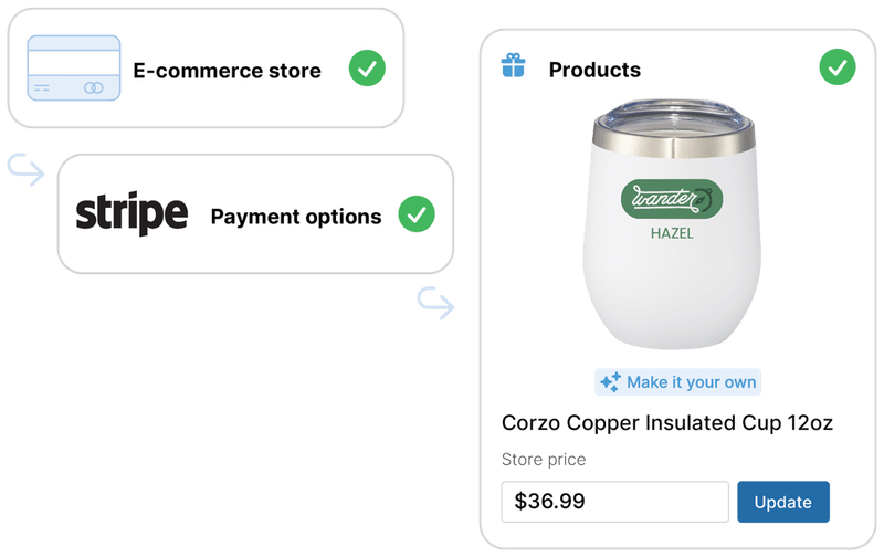 SwagDrop's swag-on-demand e-commerce shop features.