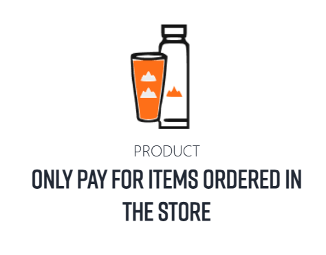 SwagDrop's pay per product model.