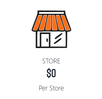 SwagDrop's zero cost per swag-on-demant store.